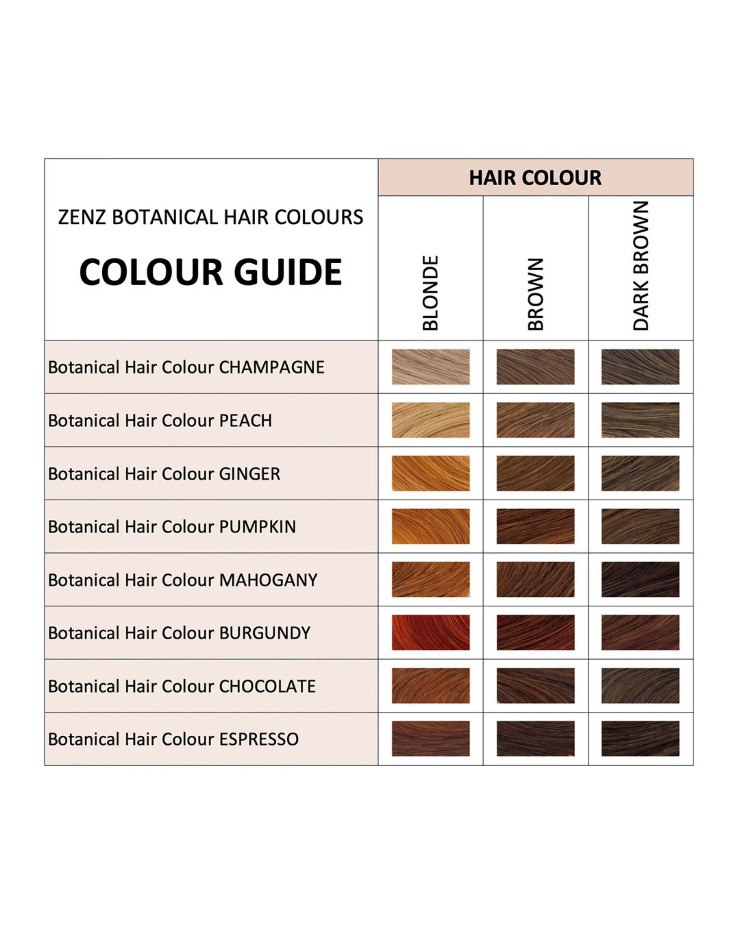 Botanical Hair Colour Ginger (100 g) - Image 3
